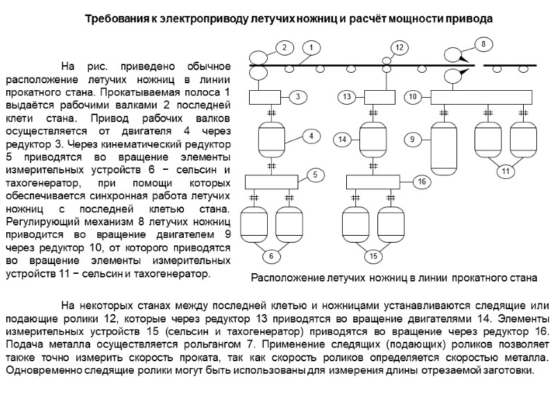 Требования к электроприводу летучих ножниц и расчёт мощности привода  Расположение летучих ножниц в